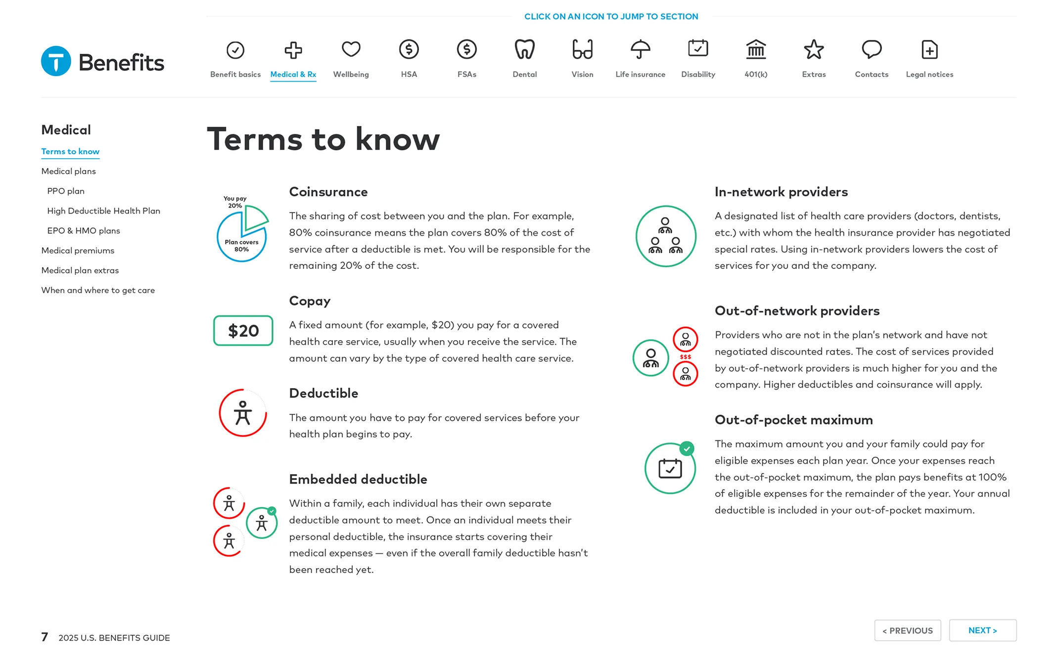 ttterms